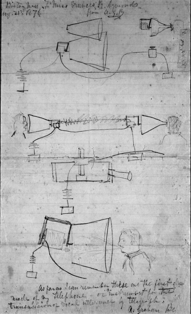 Early telephone sketch hand drawn by Alexander Graham Bell